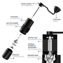 Load image into Gallery viewer, Normcore Coffee Grinder V2 - Titanium Burr 25g
