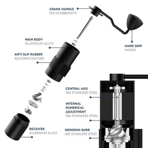 Normcore Coffee Grinder V2 - Titanium Burr 25g
